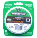 Plecionka SpiderWire Smooth 8 Zielona 0,20mm 20 Kg 150m